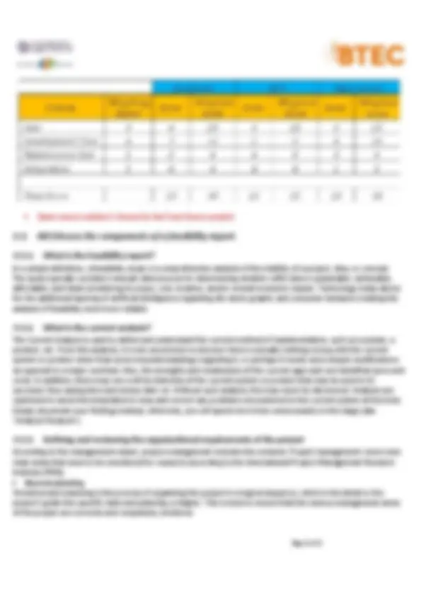 pf15