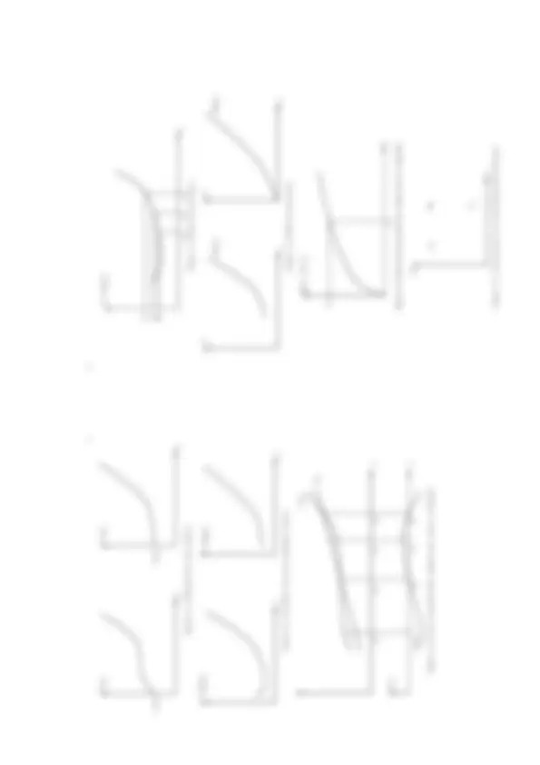 pf3b