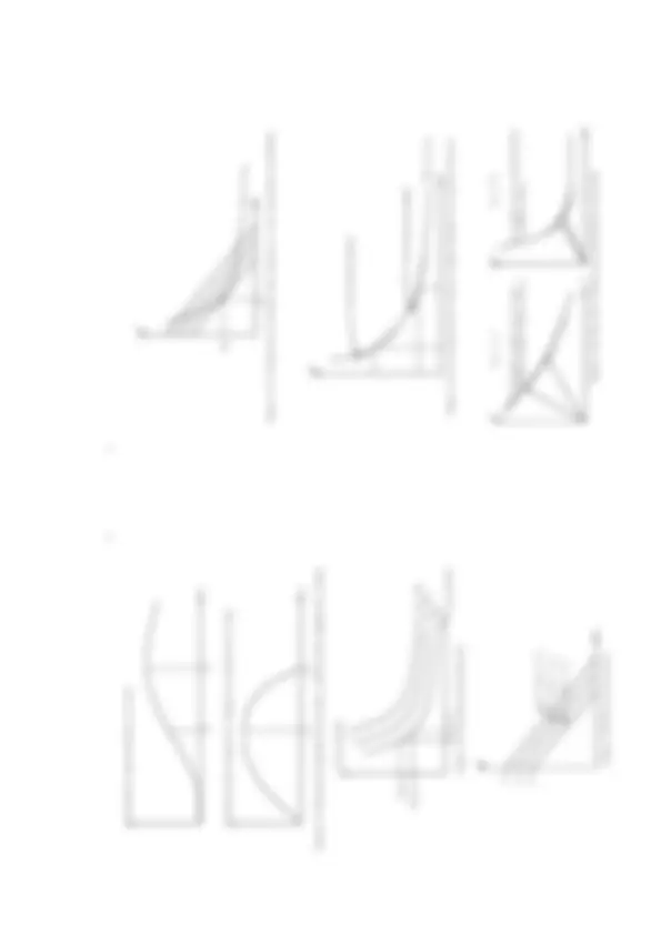 pf3c