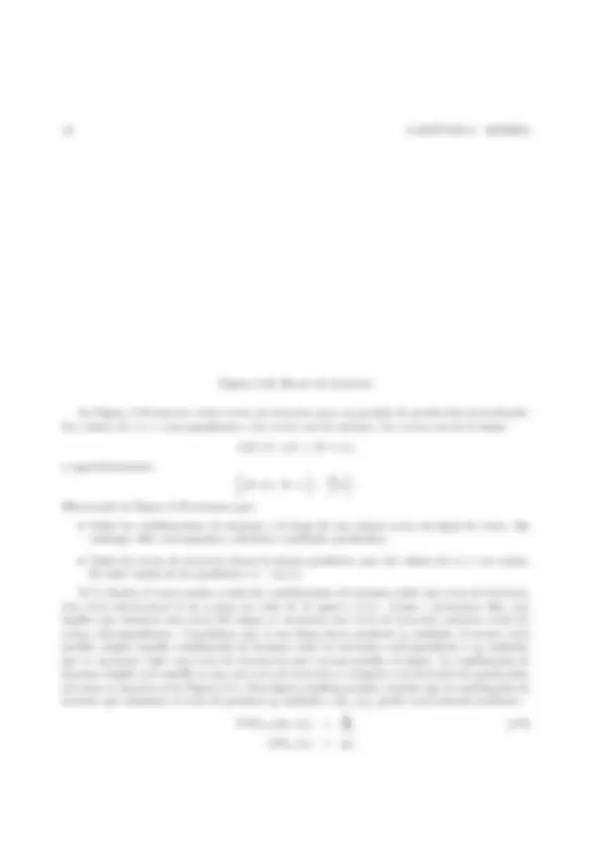 pf2e