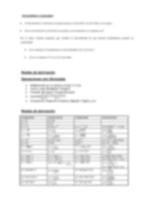 pf3