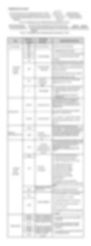 pf4