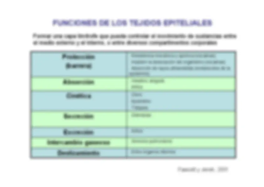 pf14