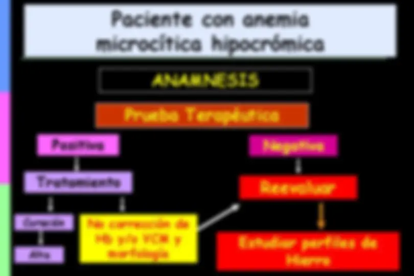 pf1b