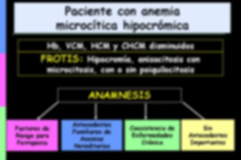 pfe