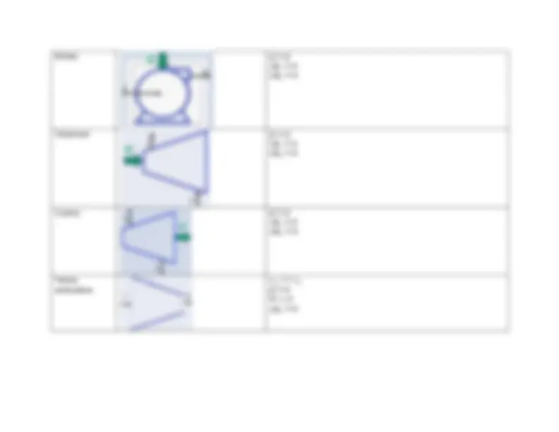 pf3