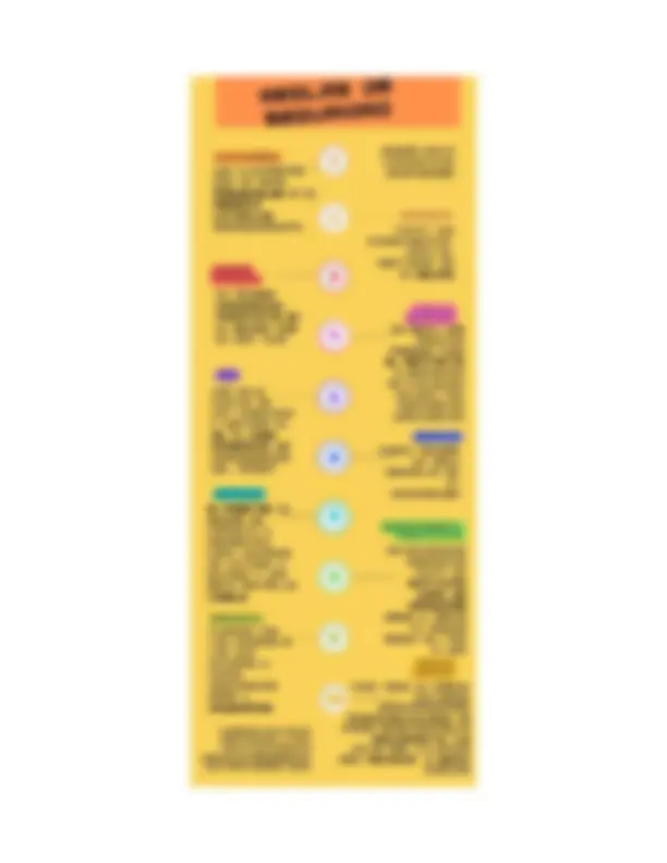 pf4