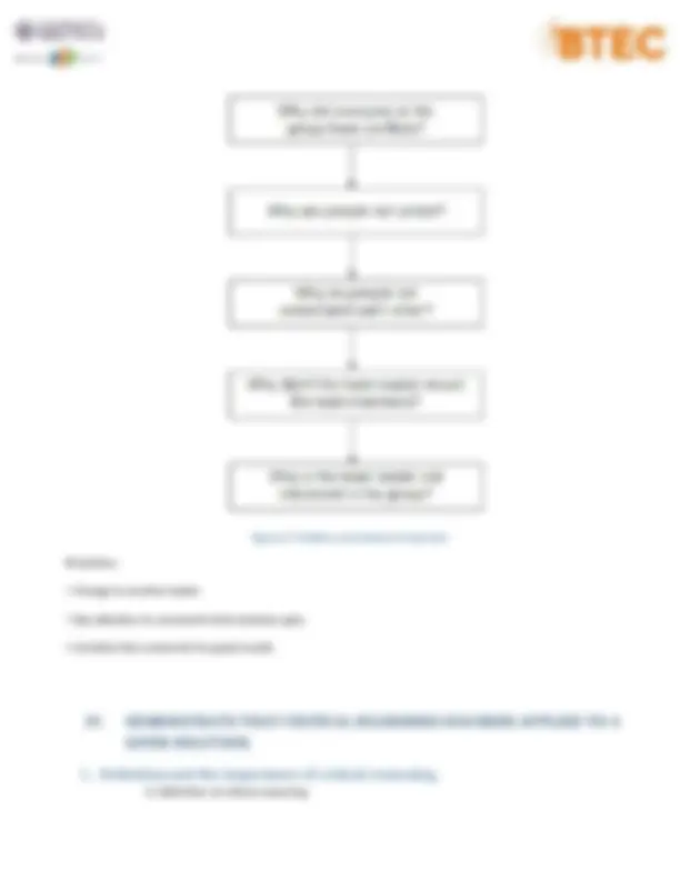 Profestion IT ASM1-Dung | Study notes Programming Languages | Docsity