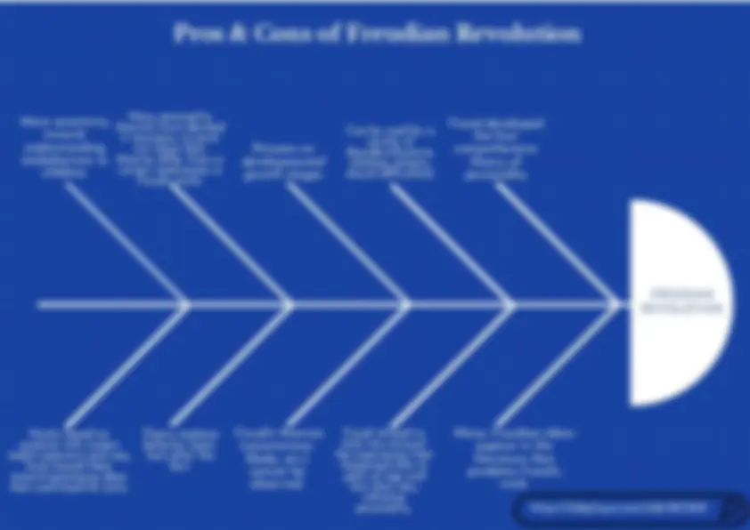 pf3