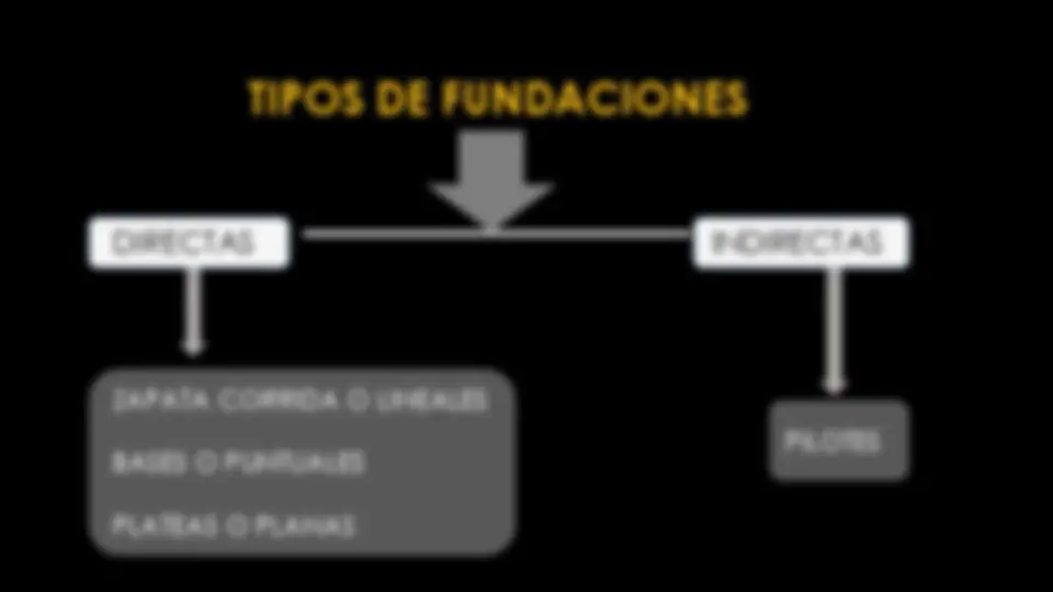 pf5