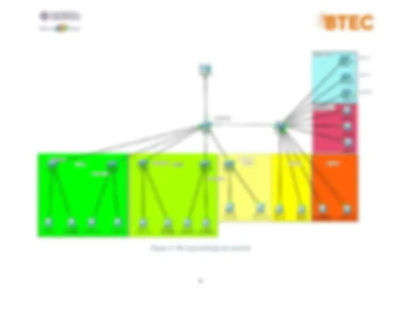 Network Design and Implementation | Thesis Information Systems | Docsity