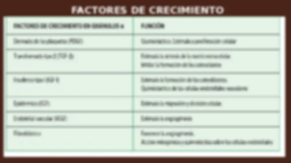 pf5