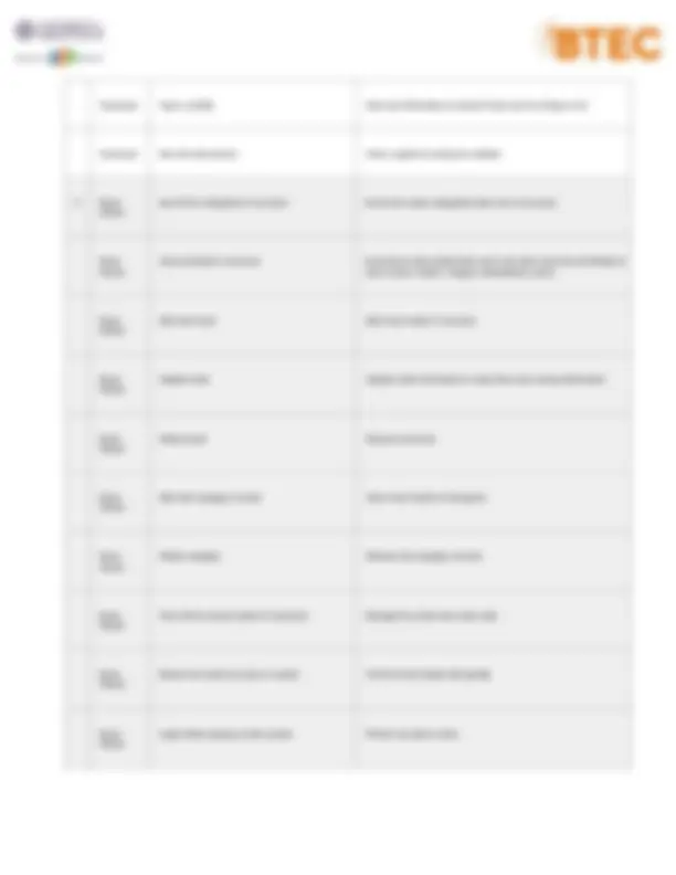 pfd