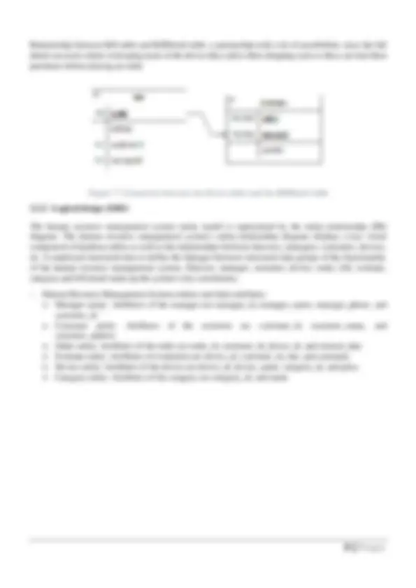 Assignment 1 Database design and development(PASS) | Assignments ...