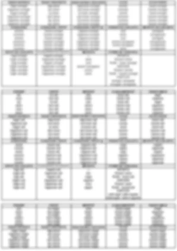 pfa