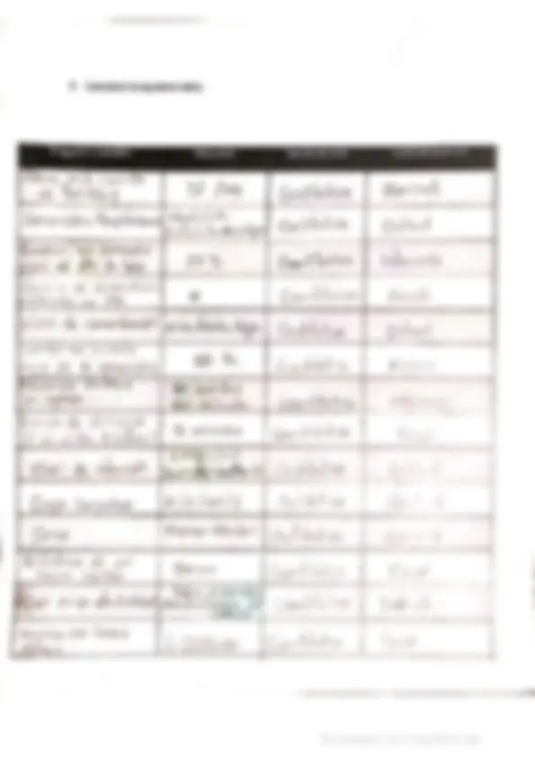 pf4