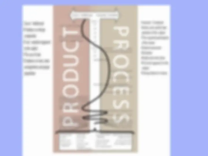 pf14