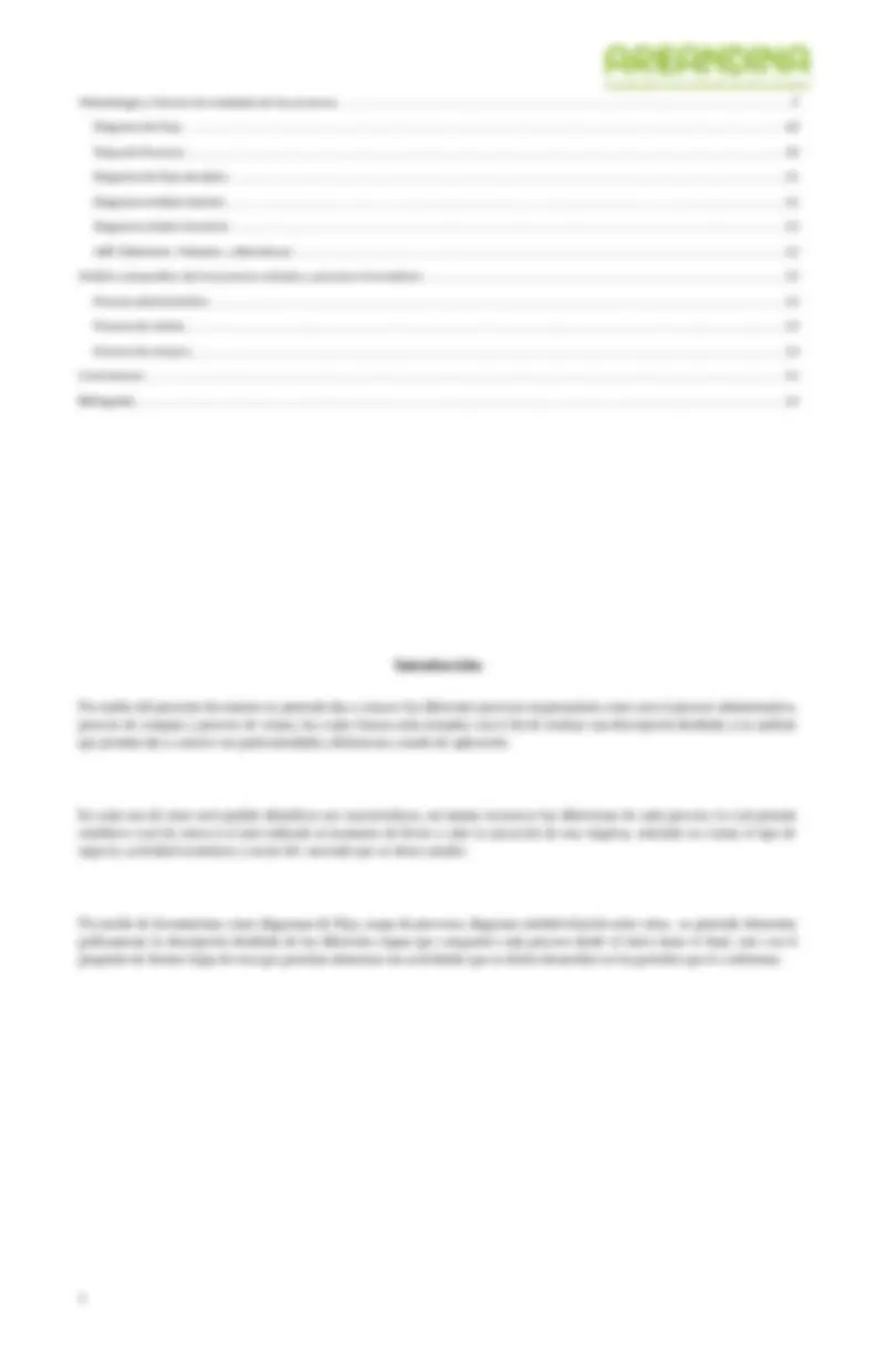 pf3