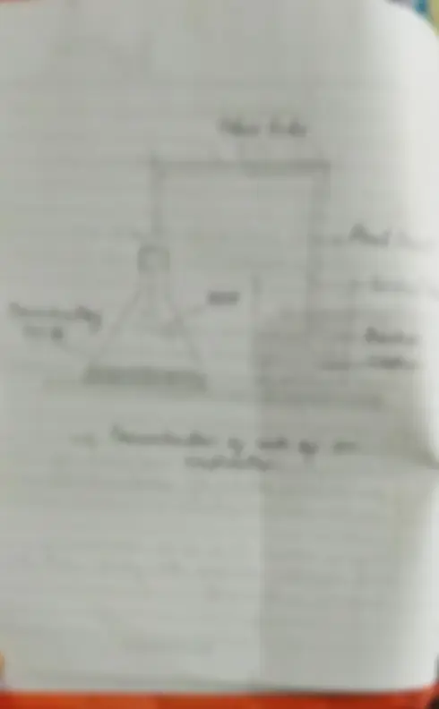 pfa