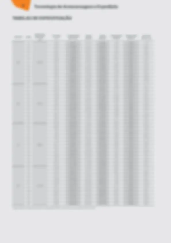pf12