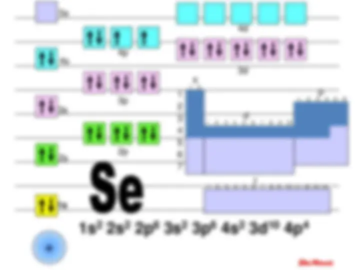 pf2e