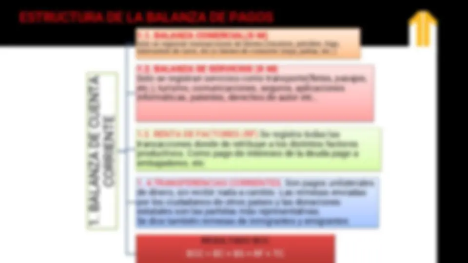 pf1b