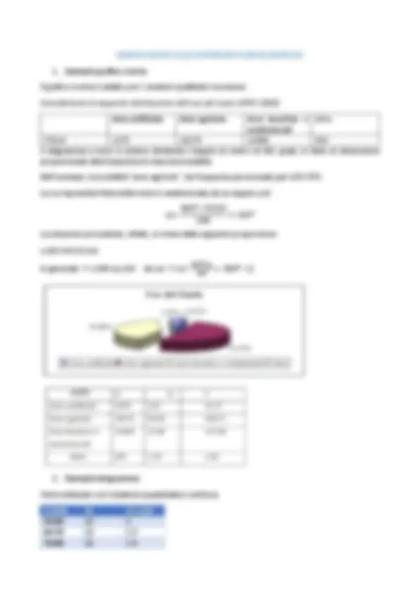 pf15
