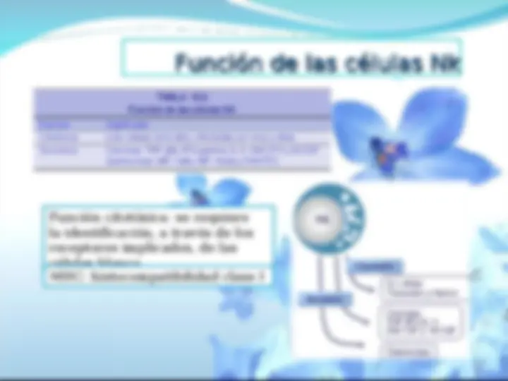 pf5
