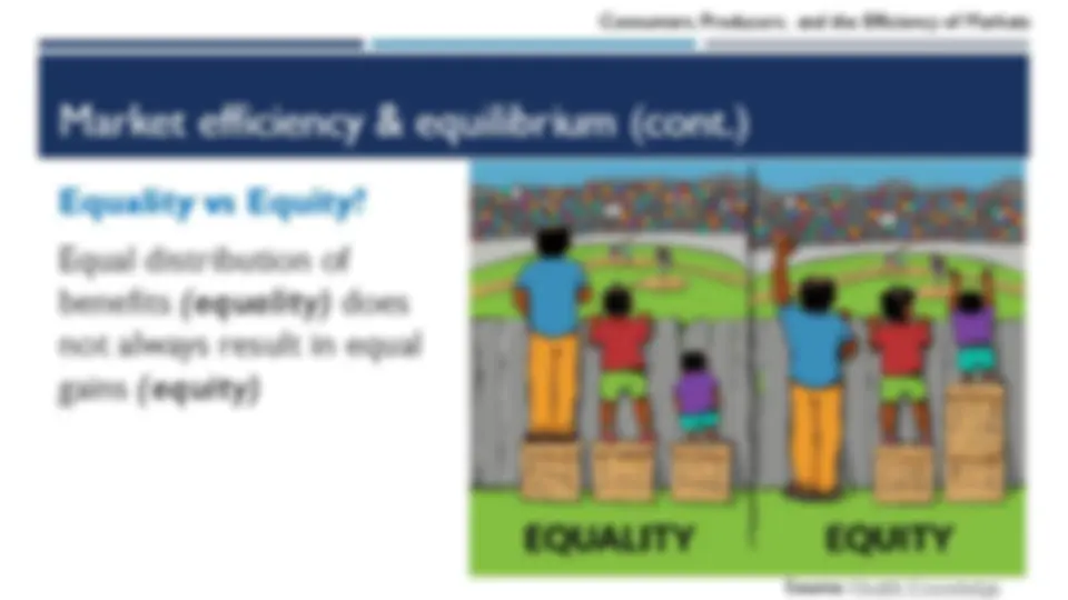 Principles of Economics chapter 4 | Lecture notes Microeconomics | Docsity