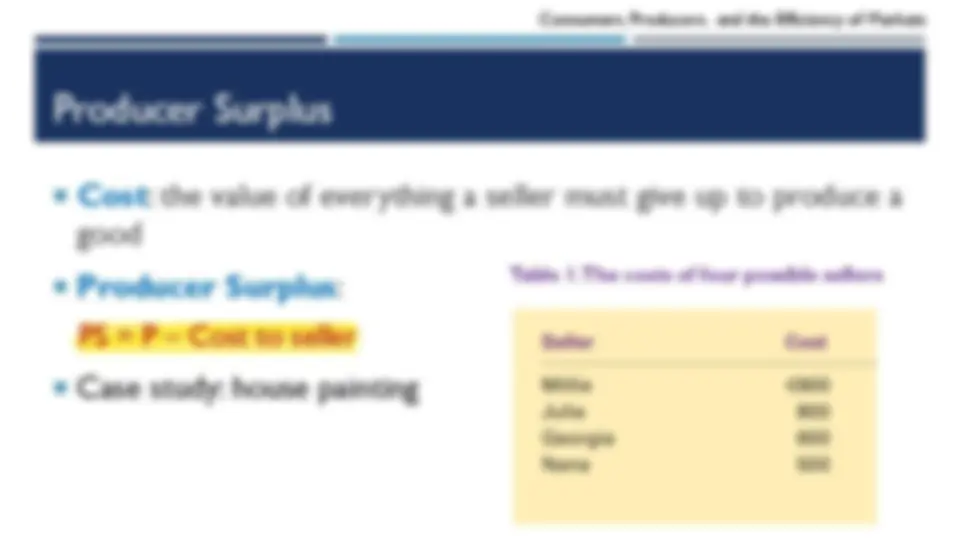 Principles of Economics chapter 4 | Lecture notes Microeconomics | Docsity