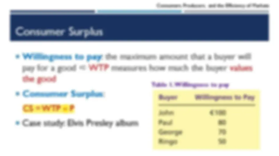 Principles of Economics chapter 4 | Lecture notes Microeconomics | Docsity