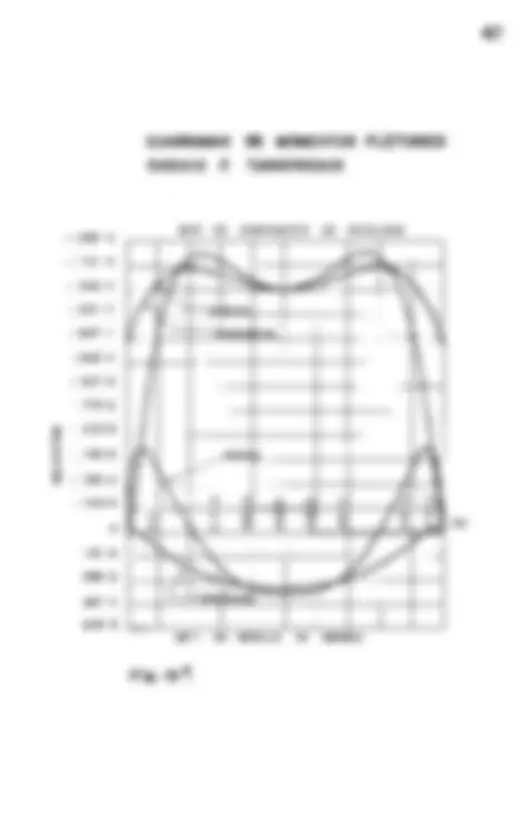pf3b