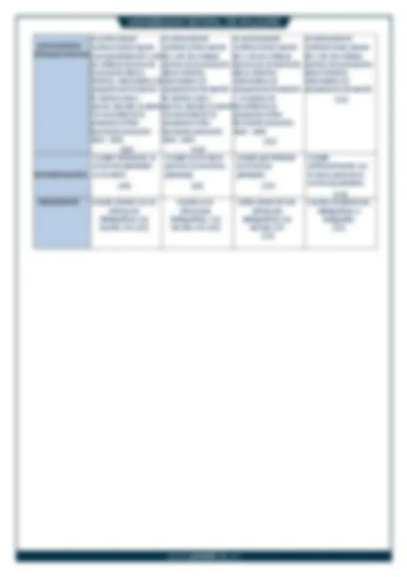 pf5