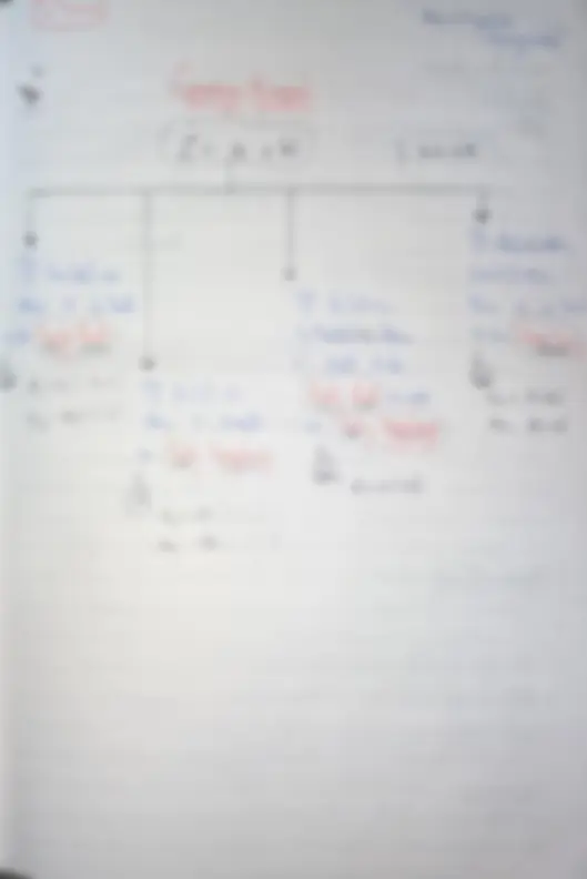 pf3