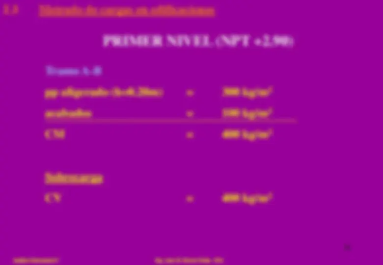 pf1c