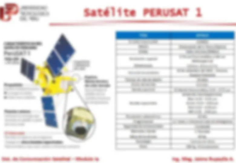 pf33