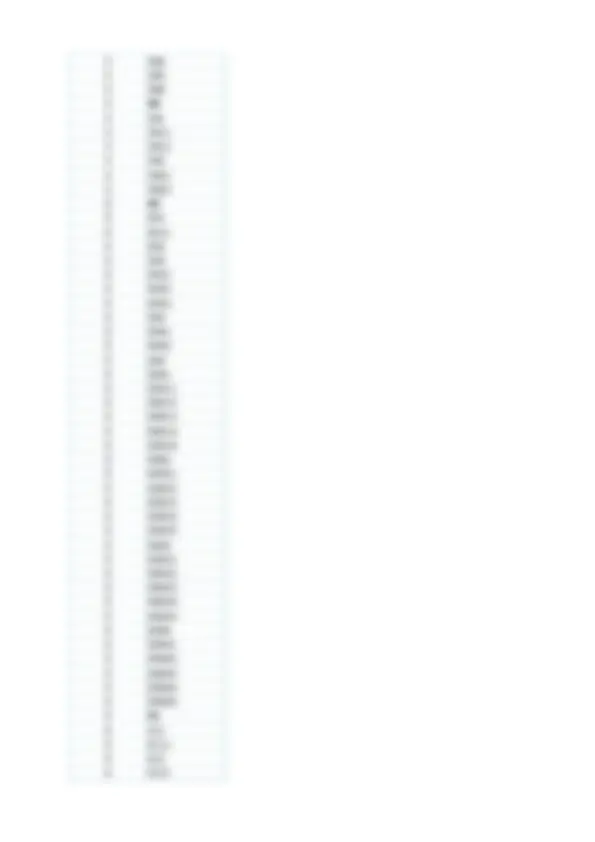 pf2d