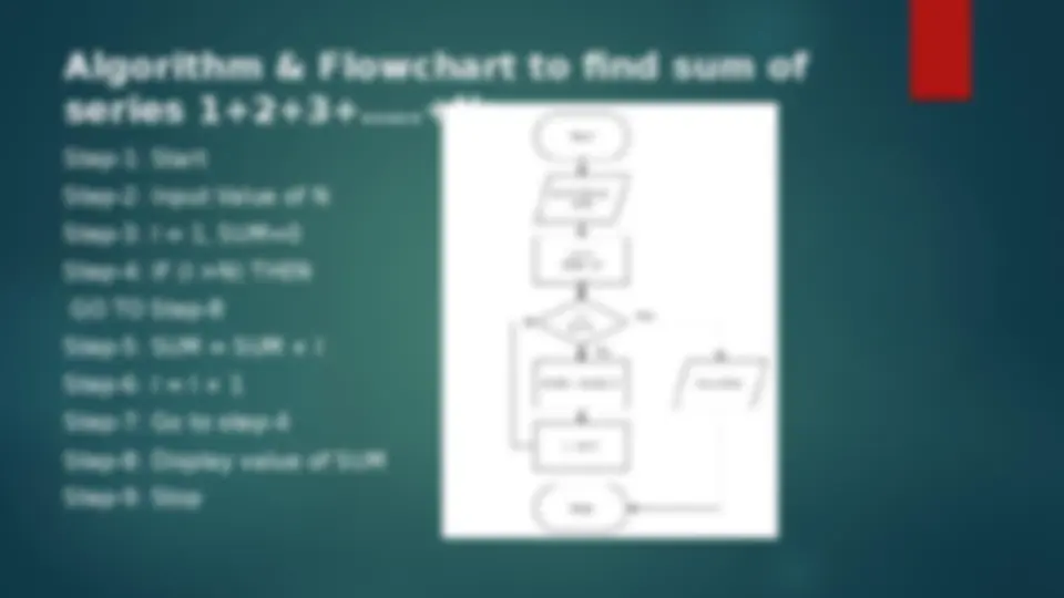 pfa