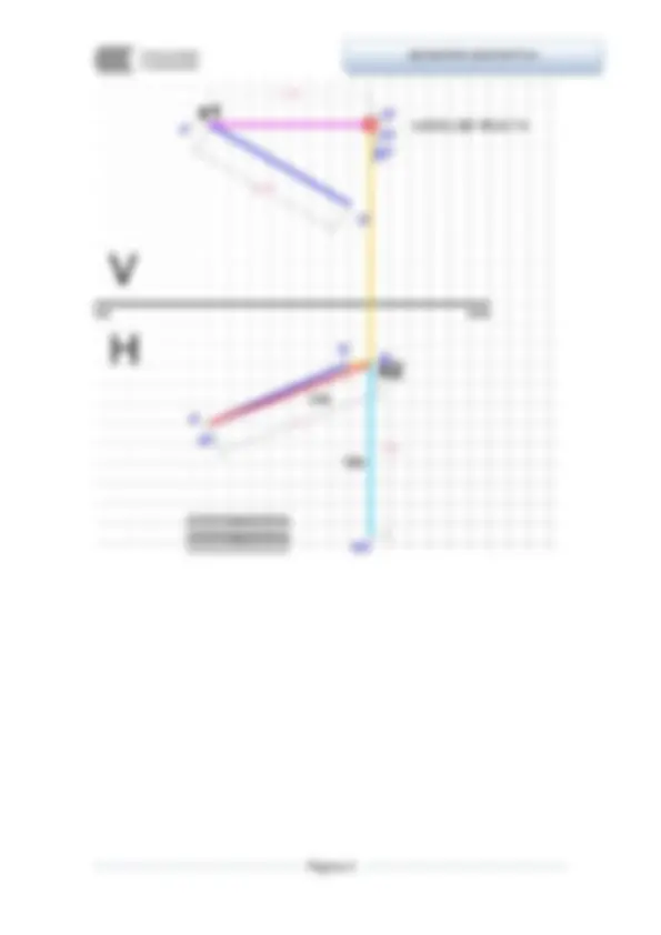 pf3