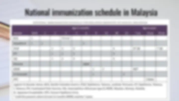 pfe