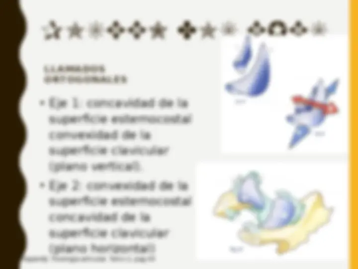 pf3