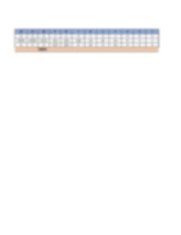 pf3