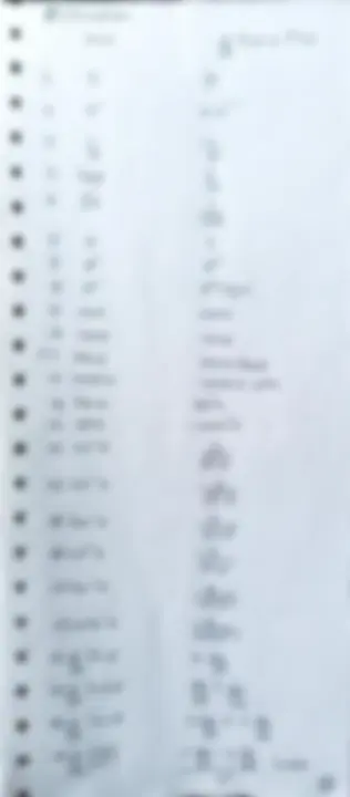 pf3