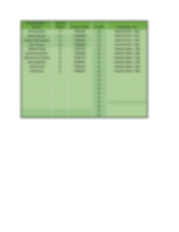pf2f