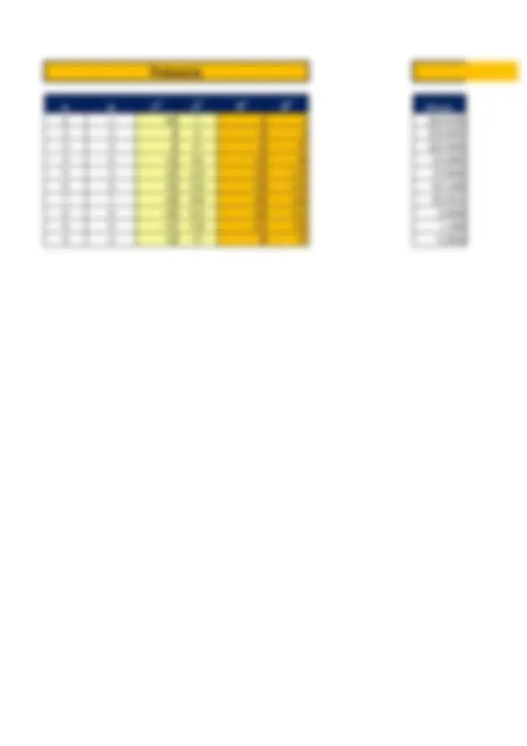 pf4