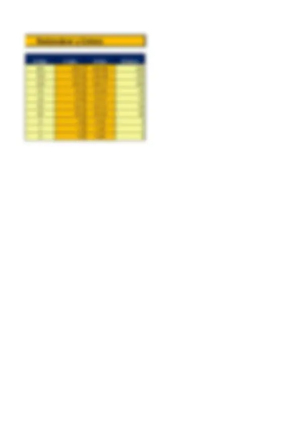 pf5