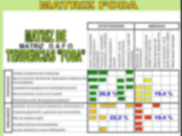pfa