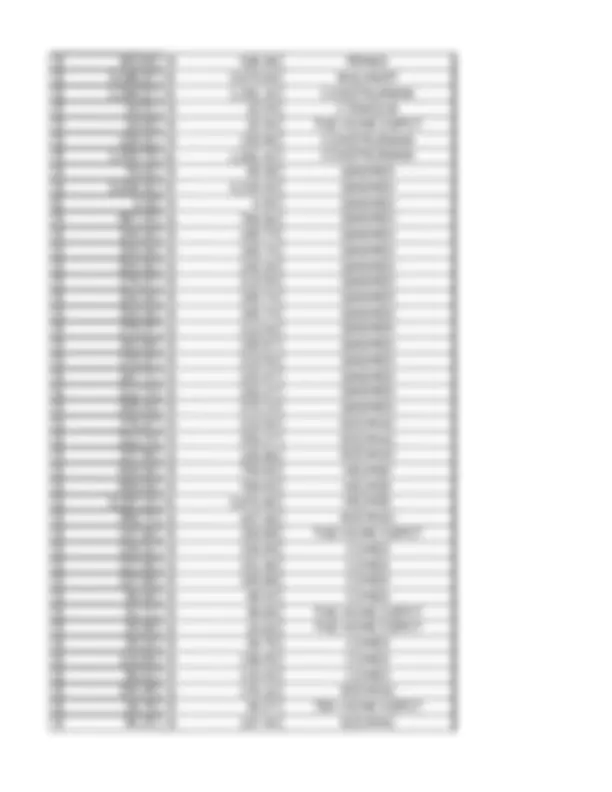 pf5
