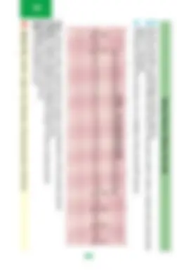 pf2a