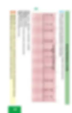 pf33